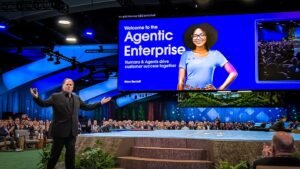 Salesforce AI Harness