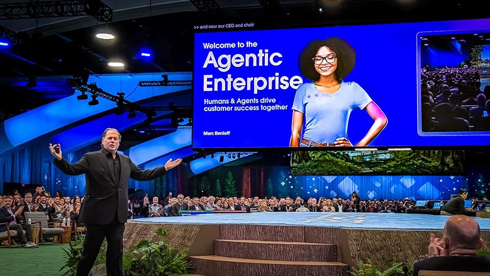 Salesforce AI Harness